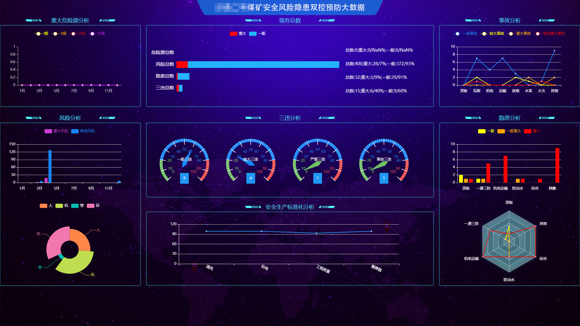 山西喆星·《煤矿风险隐患事故双控系统》4.png